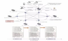  ROG虚拟币：全面解析其价