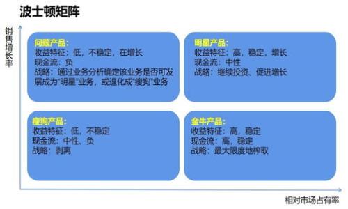 

UFO虚拟币：加密货币的未来趋势与投资机会