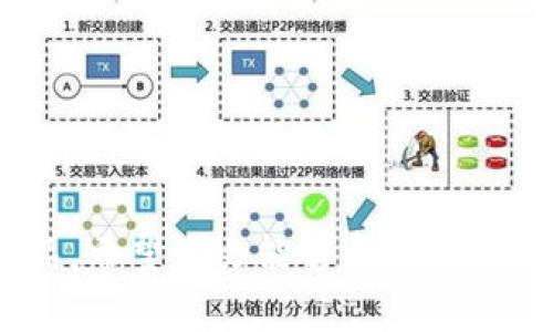 jiaoti如何在王国联盟中兑换虚拟币积分/jiaoti
王国联盟, 虚拟币, 积分兑换, 游戏攻略/guanjianci

在当今的网络游戏世界中，王国联盟(Royal League)脱颖而出，不仅拥有丰富的游戏内容和多样化的玩法，还提供了虚拟币积分的兑换机制。这一功能让玩家在享受游戏的同时，能够将所获得的虚拟币转化为实际价值，提升了游戏的吸引力与玩家的参与度。

本文将深入探讨如何在王国联盟中进行虚拟币积分的兑换，包括具体的操作步骤、需要注意的事项、以及常见问题解答，帮助玩家们更好地利用这一功能。

一、虚拟币积分的定义与作用

在王国联盟中，虚拟币是一种游戏内通货，可以通过完成任务、参与活动、战斗胜利等方式获得。积分则是玩家在游戏中进行操作和互动所积累的数值，这些积分通常可以用来提升角色能力、购买道具、或是兑换成其他形式的游戏资源。

虚拟币积分的主要作用在于：首先，它可以帮助玩家购买各种游戏内物品，提升游戏体验；其次，积分可以用于角色的成长和发展，使玩家在游戏中不断挑战更高的目标；最后，积分的兑换机制增加了游戏的趣味性，鼓励玩家更加积极地参与到游戏活动中。

二、怎样在王国联盟中兑换虚拟币积分

在王国联盟中兑换虚拟币积分的步骤如下：

h4步骤一：登录游戏账户/h4
玩家首先需要用自己的游戏账户登录王国联盟。如果没有账户，可以在官网上进行注册。确保账户的安全性，避免使用公共网络登录，以防信息泄露。

h4步骤二：进入兑换中心/h4
登录成功后，玩家需要寻找游戏界面中的“兑换中心”选项。在游戏主界面，通常在菜单栏或设置里可以找到这个功能。有时候，该选项会与活动注册地址一起出现。

h4步骤三：选择兑换类型/h4
在兑换中心，玩家会看到多种可以兑换的选择，包括虚拟币、游戏道具、甚至是现实中的奖品。根据个人需求选择相应的虚拟币积分兑换选项。

h4步骤四：确认兑换信息/h4
在确认兑换之前，玩家需要查看兑换所需的虚拟币数量及交易的条款和条件。确保所有信息无误后，点击确认兑换。

h4步骤五：完成兑换/h4
完成兑换后，系统将会通过弹窗或消息提示你交易是否成功。如果成功，所兑换的积分会被立即添加到你的账户中。如果遇到问题，可以联系游戏客服进行解决。

三、在兑换虚拟币积分时需要注意的事项

在进行虚拟币积分兑换时，玩家需要注意以下几点：

h41. 虚拟币积分的有效性/h4
有些虚拟币积分可能会有时间限制，玩家需要在规定的时间内完成兑换，避免过期失效。同时，了解你所拥有的积分是否足够兑换所需的物品。

h42. 了解兑换比例/h4
不同物品所需的虚拟币可能不一样，了解它们的兑换比例非常重要。这能帮助玩家更合理地规划积分的使用，避免糟糕的兑换体验。

h43. 注意网络安全/h4
在输入个人信息和进行交易时，请确保网络环境安全，以防被不法分子窃取个人信息和账户。建议使用专业的杀毒软件和防火墙进行网络保护。

h44. 定期参与活动/h4
游戏中可能会不定期举办各种活动，参与活动不仅可以获取更多的虚拟币，还可以发现新的积分兑换机会，提升游戏体验。

四、常见问题解答

h4问题一：我在兑换时遇到错误应该怎么办？/h4
如果在兑换过程中发生了错误，首先要检查网络连接是否正常，确认后再重新登陆游戏账号。若问题依然存在，请尽快联系官方客服。他们可以提供详细的解决方案，确保你的交易安全。
客服的回应时间可能会有差异，但通常会在24小时内回复玩家。与客服沟通时，尽量提供详细的交易信息，包括账号、兑换时的内容以及异常出现的情况，以便快速处理你的问题。

h4问题二：虚拟币积分有时间限制吗？/h4
是的，王国联盟中并不是所有的虚拟币积分都没有时间限制。一些积分可能会在特定时间范围内有效。在游戏界面上，你通常可以找到积分的有效期相关信息。为了不影响兑换，建议玩家定期查看积分状态。
特别是在大型活动或节假日时，游戏方可能会推出限时活动，获取的积分也可能是限时的。因此，保持对游戏公告和活动的关注是非常重要的。

h4问题三：我如何提高获取虚拟币积分的速度？/h4
在王国联盟中提高虚拟币积分的获取速度，可以通过多种方式做到：
ul
    li参与每日任务：每日登录游戏并完成系统推送的任务。/li
    li参加社区活动：王国联盟经常会举行社区活动，积极参与有助于获取额外的积分奖励。/li
    li提升角色等级：游戏中的许多奖励会随着角色等级的提升而增加，因此提高角色等级也能间接提高积分获取。/li
    li组队刷副本：与朋友组队完成副本，难度越高，获得的积分越多。/li
/ul

h4问题四：积分可以兑换什么类型的奖品？/h4
在王国联盟中，玩家可以用积分兑换各种奖品，包括但不限于：
ul
    li虚拟道具，如装备、皮肤等/li
    li提升角色能力的增益道具/li
    li游戏内的稀有材料/li
    li特别活动的资格或邀请码，甚至可能是现实中的奖品如周边产品/li
/ul
每次活动期间，具体可以兑换的奖品可能会有所不同，因此保持关注游戏内的公告是非常必要的。

总之，在王国联盟中兑换虚拟币积分的过程并不复杂，只需遵循上述步骤，合理利用活动机会，便能轻松获取所需物品。希望本文能够帮助到广大玩家们，享受游戏的乐趣，同时不忘合理管理自己的资源。