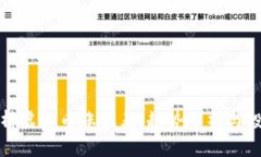 全面解析虚拟币涨幅表：