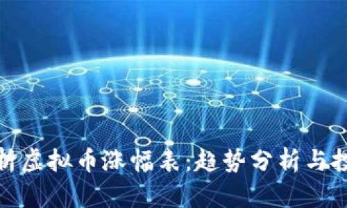 全面解析虚拟币涨幅表：趋势分析与投资策略