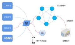 BNVT虚拟币：全面解析及投
