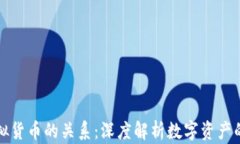 比特币与虚拟货币的关系