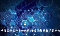 比特币与其他虚拟币的比
