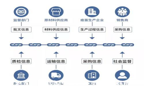 
如何在TP钱包中添加池子：全面指南