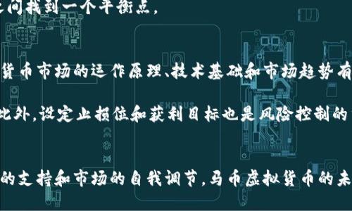   马币虚拟货币：崛起与未来展望 / 

 guanjianci 马币, 虚拟货币, 区块链, 数字经济 /guanjianci 

引言
在全球经济数字化的浪潮中，虚拟货币的崛起无疑是一个引人注目的现象。马来西亚作为东南亚重要的经济体，虽然面临着许多挑战，但其虚拟货币的快速发展预示着一场金融革命的到来。本文将探讨马币虚拟货币的发展历程、现状、未来展望以及在数字经济中的重要性。

马币虚拟货币的背景
马币（MYR）是马来西亚的法定货币，随着区块链技术的兴起，伴随而来的是对虚拟货币的越来越多的关注。马来西亚在这一领域的监管和发展策略逐渐成熟，本国的金融机构、企业甚至个人用户都开始探索虚拟货币的应用和投资机会。

马币虚拟货币的发展历程
马币虚拟货币的发展可以追溯到2014年，随着比特币的兴起，马来西亚的投资者和技术爱好者也开始注意到这一新兴市场。尽管在初期，由于缺乏明确的监管框架和政策，许多投资者面临着法律的不确定性。
近几年，马来西亚政府逐渐认识到虚拟货币的潜力，开始推出一系列政策来规范市场。例如，2019年马来西亚证券委员会发布了对数字资产的监管指引，明确区分了数字货币和代币的定义，并要求相关企业注册和遵循监管要求。这一政策框架为马币虚拟货币的合法化和市场化铺平了道路。

马币虚拟货币的现状
如今，马币虚拟货币市场已经形成了一定规模，多个交易所和平台如雨后春笋般涌现，支持用户进行虚拟货币的买卖和交易。同时，各类ICO（首次代币发行）项目也在不断增加，为市场注入了更多的流动性。
然而，尽管马来西亚在虚拟货币领域取得了一定的进展，但仍面临着许多挑战。数字货币市场的波动性高，使得许多投资者处于风险之中；同时，虚拟货币的骗局和诈骗事件频繁发生，也使得投资者对市场的信任度下降。

马币虚拟货币的未来展望
展望未来，马币虚拟货币的前景依然广阔。随着区块链技术的不断进步和应用场景的扩大，虚拟货币在金融、供应链、艺术等多个领域都有潜在的发展机会。马来西亚作为一个开放的经济体，随着政府的支持和推动，虚拟货币的应用场景将会日益丰富。
而要实现可持续发展，马币虚拟货币需要建立更加健全的监管框架，保护投资者权益，同时促进技术的创新和应用。此外，教育和培训也非常重要，以提高公众对虚拟货币的理解和参与意愿。

相关问题一：马币虚拟货币的优势和劣势是什么？
马币虚拟货币的优势主要体现在以下几个方面：
ul
    li高流动性：马币虚拟货币在不同的交易所都有交易，用户可以快速买卖。/li
    li去中心化：虚拟货币不受国家和金融机构的控制，具有一定的隐私性。/li
    li全球化：虚拟货币可以跨越国界进行交易，降低了汇率风险和交易成本。/li
/ul
然而，劣势也不可忽视：
ul
    li市场波动大：虚拟货币价格波动剧烈，风险较高。/li
    li法律风险：对于许多投资者而言，缺乏监管的环境使他们的投资面临较大风险。/li
    li技术风险：由于技术的复杂性，用户在使用虚拟货币时可能会面临安全问题。/li
/ul

相关问题二：马来西亚政府如何监管虚拟货币市场？
马来西亚政府为了促进虚拟货币市场的健康发展，制定了一系列的监管措施。2019年，马来西亚证券委员会（SC）发布了关于数字资产的监管指引，其中明确规定了虚拟货币和代币的定义、注册要求及合规义务。
具体来说，所有从事数字资产交易的公司都需要注册为“交易所”，以避免无序竞争和潜在的市场风险。此外，监管机构还要求交易所遵循反洗钱（AML）和了解你的客户（KYC）等规定，以确保市场的透明性和安全性。
马来西亚政府也在积极推动公众教育，鼓励投资者研究和了解虚拟货币的运作原理和风险。同时，政府借助区块链技术来加强公共服务的透明度和效率，展现了对这一技术的认可和支持。

相关问题三：虚拟货币如何影响马来西亚的经济？
虚拟货币对马来西亚经济的影响不可小觑。首先，虚拟货币的出现为与金融科技相关的创新企业提供了发展机会。许多初创企业尝试通过ICO筹集资金，促进了投资和创业的活力。
其次，虚拟货币的交易行为增加了市场的流动性，为传统金融市场注入了新的活力。虚拟货币的高流动性吸引了外国投资，为马来西亚的经济增长提供了新的动力。
然而，虚拟货币也带来了金融风险，可能导致市场不稳定，给经济带来负面影响。因此，政府需要在支持创新与保护投资者之间找到一个平衡点。

相关问题四：投资马币虚拟货币的策略是什么？
对于想要投资马币虚拟货币的用户来说，制定合理的投资策略至关重要。首先，了解市场和技术是基础。投资者需要对虚拟货币市场的运作原理、技术基础和市场趋势有充分认识。
其次，分散投资可以降低风险。将资金分散投资于多种虚拟货币，而不是集中于单一资产，可以有效降低潜在风险。
最后，保持冷静和理智的心态非常重要。在市场波动剧烈时，投资者不应盲目跟风，而是要准确分析市场，做出明智的决策。此外，设定止损位和获利目标也是风险控制的重要手段。

结论
综上所述，马币虚拟货币的崛起不仅是技术发展的结果，也是推动经济增长和转型的重要力量。虽然面临挑战，但通过政府的支持和市场的自我调节，马币虚拟货币的未来依然充满希望。随着这一领域的不断发展，我们期待看到更多的创新和突破，推动马来西亚走向数字经济的成功之路。