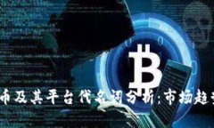 2023年虚拟币及其平台代名