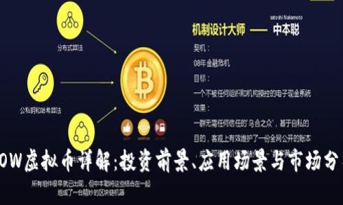 COW虚拟币详解：投资前景、应用场景与市场分析
