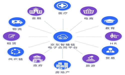  放进 `` 标签中：

央行叫停虚拟币：对经济和投资的深远影响