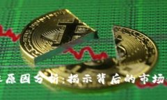 虚拟币暴涨原因分析：揭