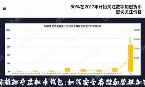 
全面解析知乎虚拟币钱包：如何安全存储和管理加密资产
