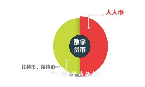 政府虚拟币：未来货币的趋势与挑战