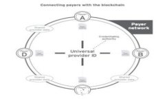 TP钱包下载提示即将上线的