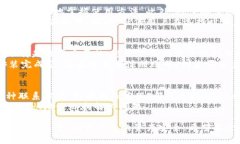 diaotit p钱包安全吗？全面