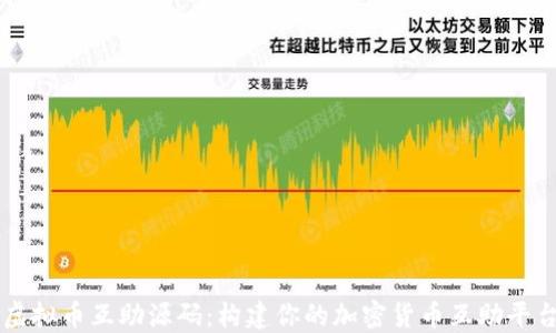 
虚拟币互助源码：构建你的加密货币互助平台