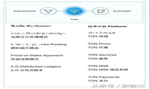   TP钱包交易打包中取消交易的原因与解决方案 / 

 guanjianci TP钱包, 交易, 打包中, 取消交易 /guanjianci 

在加密货币交易中，TP钱包作为一个热门的数字货币钱包，受到许多用户的广泛使用。然而，有些用户在使用TP钱包时可能会遇到“交易打包中”状态而无法完成交易的情况，这使得他们产生了“取消交易”的想法。本文将详细探讨这一问题的根本原因、解决方案，以及用户可能会有的一些相关疑问。

1. TP钱包交易打包中是什么意思？
交易打包中通常指的是用户发起的交易正在等待被区块链网络中的矿工确认和打包。这一过程涉及到多个因素，比如网络的拥堵程度、交易费用的设置、交易的优先级等。在TP钱包中，当你发出一笔交易后，这个交易信息会被发送到区块链网络，此时会进入一个待处理的状态，直到被矿工处理并完成打包到区块链上，这一过程可能需要数秒到数小时不等，这也就是我们常说的“交易打包中”的状态。

2. 为什么TP钱包交易会一直处于打包中？
出现交易一直打包中的原因主要有以下几种：
ul
listrong网络拥堵：/strong在高峰时段，区块链网络中交易数量激增，会导致交易被处理的速度减慢。这种情况下，您的交易可能需要排队等待。/li
listrong交易费用设置不足：/strong如果您在发起交易时设置的交易费用过低，那么矿工可能会优先处理那些费用较高的交易。低费用的交易可能会被延迟处理。/li
listrong钱包软件问题：/strong有时候，TP钱包的版本或设置问题也可能导致交易状态更新缓慢。/li
listrong区块链本身的限制：/strong某些区块链对于每个区块中可容纳的交易数量有限，超过这个阈值的交易会被延迟处理。/li
/ul

3. 如何取消TP钱包中的交易？
在TP钱包中取消交易的步骤如下：
ul
listrong确认是否可以取消：/strong并不是所有处于打包中的交易都可以被取消。交易一旦被矿工接受并开始处理，就无法取消。/li
listrong查看交易状态：/strong在TP钱包中，您可以查看交易的详细信息，包括状态、费用等。/li
listrong发送一笔同样交易的替代交易：/strong如果交易处于未确认状态，可以尝试发送一笔同样的交易，但将费用设置得更高，这样网络中的矿工可能会优先处理这笔费用更高的交易。/li
listrong联系钱包客服：/strong如果您不确定如何操作，可以联系TP钱包的客服寻求帮助。/li
/ul

4. 如何避免交易打包中的情况？
为了避免未来在TP钱包中出现交易一直打包中的问题，您可以采取以下措施：
ul
listrong根据网络状况设置合适的交易费用：/strong在发起交易之前，可以查看当前的网络拥堵情况，并根据情况设置合适的费用。/li
listrong定期更新钱包软件：/strong保持TP钱包软件为最新版本，以确保其能够正常工作，避免受到软件bug的影响。/li
listrong选择合适的交易时间：/strong避免在网络高峰时段进行交易，这样可以减少被打包的时间。/li
listrong了解区块链的工作原理：/strong对区块链技术的基本了解，可以帮助您更好地理解交易过程，从而做出更好的决策。/li
/ul

相关问题

1. TP钱包的交易费用如何影响打包时间？
在TP钱包中，交易费用是决定交易打包速度的关键因素。在区块链网络中，矿工通常会根据交易费用的高低来决定优先处理哪个交易。因此，如果您设置的交易费用过低，矿工可能会选择忽视您的交易，优先处理那些费用较高的交易。

为了确保您的交易能够尽快被打包，建议您在查看当前网络文本时，自行判断交易费用，同时可参考历史交易费用的数据来设置您交易的费用。此外，有些钱包会有建议交易费用的功能，您可以依据建议费用进行设置。

2. 如果交易一直打包中，能否获得技术支持？
当遇到交易打包中问题时，用户可以选择向TP钱包的客服求助。TP钱包通常会提供技术支持，帮助用户解决交易问题。用户可以通过钱包内的帮助选项、官方网站或社交媒体渠道联系到客服。

在联系技术支持时，建议提供详细的交易信息，如交易哈希、交易时间、费用等，这样能够加速客服的响应速度。同时，您也可以在TP钱包的社区和论坛中寻求帮助，很多有经验的用户可能会分享他们的解决方案。

3. 可以在TP钱包中同时进行多笔交易吗？
在TP钱包中，用户是可以同时进行多笔交易的，不过在网络拥堵时，多个交易也可能造成更长的打包时间。建议用户发起多笔交易时，适当增加交易费用，以确保每笔交易的顺利打包。此外，了解如何管理多个交易，并关注它们的状态，可以帮助用户更好地进行资产的转移和管理。

4. 如果取消交易后，资金会不会丢失？
如果您在TP钱包中成功取消了一笔正在打包中的交易，一般来说，资金是不会丢失的。取消交易后，资金将会返回到您的钱包余额中。不过，如果交易已经被矿工处理并完成了打包，那么该笔资金就无法恢复，用户应该在发起交易前仔细确认交易的相关信息。

在使用TP钱包进行交易时，用户应保持对交易流程的理解，适当地设置交易费用，并关注网络状态，以确保交易的顺利进行。希望本文能帮助您更好地理解TP钱包的交易打包过程及其解决方案。