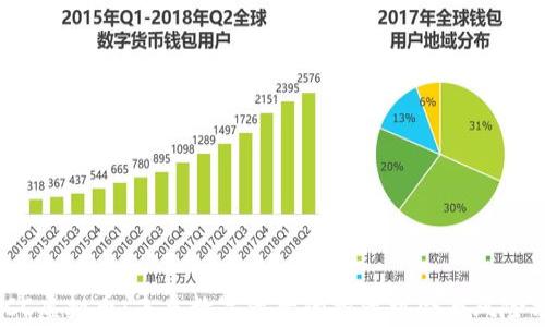 
MTCC虚拟币：未来数字资产的投资机会与风险分析