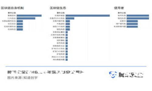 虚拟币小丑鸭：深入探索其崛起与潜力