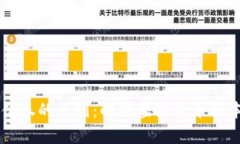 虚拟币与债券的区别：解