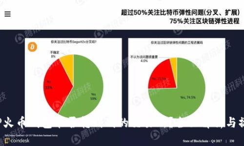  nqi TP火币钱包能否转到别的交易所？全面解析与操作指南