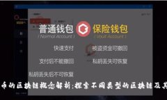 虚拟币的区块链概念解析