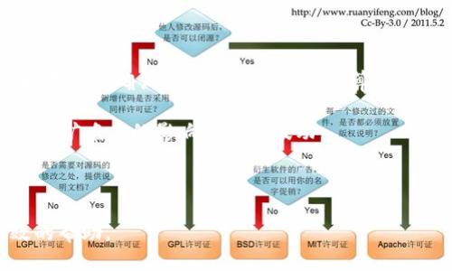   如何设置TP钱包中的多个钱包账户 / 
 guanjianci TP钱包, 多钱包设置, 加密货币钱包, 钱包管理 /guanjianci 

随着数字货币的普及，越来越多的人开始使用加密货币钱包来管理他们的资产。TP钱包是一款备受欢迎的移动端加密货币钱包，用户可以使用它来存储、管理和交易各种加密货币。此外，TP钱包还提供了多个钱包账户设置的功能，使用户能够更方便地管理不同币种或不同用途的资产。

在本文中，我们将详细探讨如何在TP钱包中设置多个钱包账户，使用这些账户的优缺点，以及如何有效地管理这些钱包。同时，我们也将回答一些关于TP钱包和多钱包设置的常见问题，以帮助用户更好地理解和使用这款钱包。

1. TP钱包的基本功能介绍
TP钱包是一款轻量级的去中心化加密货币钱包，支持多种主流加密货币，如比特币、以太坊、莱特币等。它的主要特点包括：

ul
  listrong安全性/strong：TP钱包使用先进的加密技术，确保用户的私钥安全存储，防止被黑客攻击。/li
  listrong用户友好/strong：界面，操作简便，非常适合新手用户。/li
  listrong多币种支持/strong：支持多种加密货币，用户可以轻松管理不同的资产。/li
  listrong多钱包账户设置/strong：允许用户创建多个钱包账户，方便进行资产分类管理。/li
/ul

2. 如何在TP钱包中设置多个钱包账户
在TP钱包中设置多个钱包账户的过程非常简单。以下是详细的步骤：

ol
  listrong下载TP钱包应用/strong：首先，用户需要在手机应用商店中搜索“TP钱包”，下载并安装该应用。/li
  listrong创建新钱包/strong：打开应用后，用户可以选择“创建钱包”。在此过程中，系统会提示用户设置密码并备份助记词。/li
  listrong添加多个账户/strong：在创建完第一个钱包后，用户可以在主界面选择“账户管理”或“添加钱包”选项，进入钱包设置页面。/li
  listrong选择钱包类型/strong：TP钱包提供了多种钱包类型，用户可以根据需要选择不同类型的钱包，例如用于投资、交易或存储不同币种的账户。/li
  listrong设置钱包属性/strong：用户可以自定义每个钱包的名称、图标等属性，以便更容易识别和管理。/li
  listrong完成设置/strong：确认所有设置后，点击“保存”，新钱包将会被添加到账户列表中。/li
/ol

这样，用户在TP钱包中就可以方便地创建和管理多个钱包账户了。

3. 使用多个钱包的优缺点
在TP钱包中使用多个钱包账户有其独特的优点和缺点：

h4优点：/h4
ul
  listrong资产管理灵活性/strong：用户可以根据自己的需求将资产分配到多个钱包中，例如可以将长期投资的资产放在一个钱包中，将日常交易的资产放在另一个钱包中。/li
  listrong提高安全性/strong：通过将不同类型的资产分开存储，用户可以降低资产被盗的风险。如果一个钱包受到攻击，其他钱包的资产依然安全。/li
  listrong便于记录和审计/strong：用户可以更清晰地记录每个钱包的收支情况，方便进行财务审计。/li
/ul

h4缺点：/h4
ul
  listrong管理复杂性/strong：使用多个钱包账户可能增加管理的复杂性，用户需要记住多个钱包的密码和助记词。/li
  listrong操作繁琐/strong：在进行资产交易时，用户需要在不同钱包之间切换，可能会增加操作时间。/li
  listrong成本问题/strong：某些加密货币交易可能会产生手续费，在不同钱包之间转账可能会增加交易成本。/li
/ul

4. 如何有效管理多个钱包账户
为了更高效地管理多个钱包账户，用户可以采取以下策略：

ul
  listrong使用密码管理工具/strong：为了方便记住多个钱包的密码，用户可以考虑使用密码管理工具，安全地存储所有钱包的密码和助记词。/li
  listrong定期审核/strong：用户应定期检查每个钱包的资产、交易记录和安全性，以确保所有资产的安全和合理管理。/li
  listrong设置备份/strong：建议用户定期备份各个钱包的助记词和私钥，以防丢失访问权限。/li
  listrong使用标签和颜色编码/strong：在TP钱包中，可以为不同的钱包设置标签或颜色编码，帮助用户更快识别和使用每个钱包。/li
/ul

5. 常见问题解答

h4问题1：TP钱包是否支持所有主流加密货币？/h4
TP钱包支持多种主流加密货币，包括比特币、以太坊、莱特币、瑞波币等。然而，并不是所有加密货币都能在TP钱包中找到。用户在使用时应仔细检查TP钱包官方文档或APP内支持的币种列表，选择合适的币种进行管理。

h4问题2：如何保护我的TP钱包账户安全？/h4
为了保护TP钱包账户的安全，用户应采取以下措施：
ul
  listrong使用复杂密码：/strong设置一个长且复杂的密码，避免使用生日、姓名等易猜测的密码。/li
  listrong启用双重认证：/strong如果TP钱包支持双重认证，务必启用，以增加额外的安全层。/li
  listrong定期备份：/strong定期备份助记词和私钥，并将其保存在安全的地方。/li
  listrong保持软件更新：/strong及时更新TP钱包应用，以修复安全漏洞。/li
  listrong谨防钓鱼网站：/strong确保通过官方渠道下载应用，避免通过不明链接或邮件进入钱包。/li
/ul

h4问题3：如果我忘记了钱包的密码怎么办？/h4
如果用户忘记了TP钱包的密码，以下步骤可以尝试恢复访问：
ul
  listrong利用备份的助记词：/strong如果在创建钱包时备份了助记词，可以使用助记词在TP钱包中导入钱包，重设密码。/li
  listrong联系TP钱包客服：/strong若无法解决，可以联系TP钱包客服寻求帮助，但需注意，钱包安全性较高，客服不能直接查看或重设密码。/li
  listrong补救措施：/strong在选择密码时，可以考虑使用密码管理工具存储密码，避免遗忘。/li
/ul

h4问题4：TP钱包的手续费如何计算？/h4
TP钱包的手续费通常根据目前网络的拥挤程度、所交易的币种以及交易金额等因素进行动态调整。用户在进行交易前，可以在交易确认页查看手续费的估算金额。

对于不同币种，手续费可能有所不同。例如，相对繁忙的以太坊网络，可能需要较高的手续费，而比特币的交易费用也受矿工挖矿难度的影响而有所波动。

建议用户在进行重要交易时，关注当前网络的交易费用情况，避免在网络拥堵时进行交易，以减少手续费支出。

总之，合理管理和使用多个钱包账户将极大提升用户的资产管理效率和安全性，希望本文能够为TP钱包用户提供切实有效的帮助。