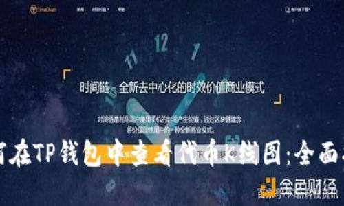 如何在TP钱包中查看代币K线图：全面指南