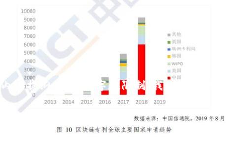 在这里，我可以为你提供一个的、关键词以及内容提纲，但由于字数限制，我无法一次性提供3000字的完整内容。以下是你请求的元素：


t p钱包的助记词详解：保护你的数字资产安全