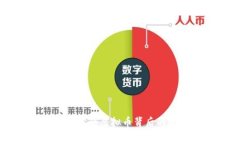 贾斯汀·比伯代言的虚拟币