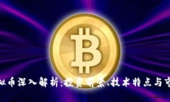 HOH虚拟币深入解析：投资