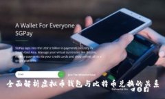 全面解析虚拟币钱包与比