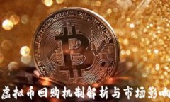 虚拟币回购机制解析与市