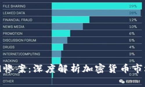 虚拟币519惨案：深度解析加密货币市场的黑暗面
