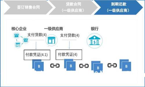 如何在苹果手机上安全使用TP钱包：全面指南