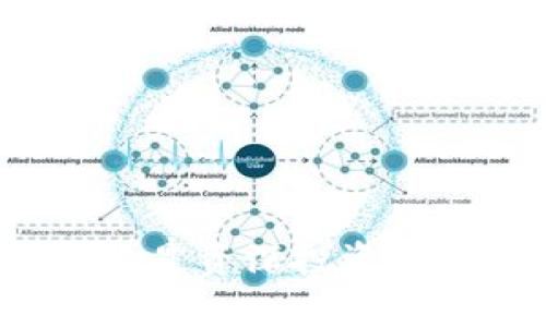 如何在TP钱包中查看K线图：全面指南

TP钱包, K线图, 数字资产, 加密货币/guanjianci

随着数字资产的普及和加密货币市场的快速发展，投资者对市场走势的分析需求也越来越强烈。在这个背景下，各种加密货币钱包应运而生，其中TP钱包因其多功能和用户友好的界面，受到越来越多用户的青睐。在TP钱包中，K线图作为一种重要的技术分析工具，帮助用户更好地理解市场动态，制定合理的投资策略。但是，许多新用户在使用TP钱包时常常不知道如何查看K线图。本文将为您提供关于如何在TP钱包中查看K线图的详细指南，并深入探讨相关问题。

一、什么是K线图？
K线图（Candlestick Chart）是一种广泛应用于股票、外汇和加密货币市场的图表类型，用于显示价格变动的趋势。每根K线由四个主要部分构成：开盘价、收盘价、最高价和最低价。根据收盘价与开盘价的关系，K线可以呈现出不同的颜色（通常绿色表示上涨，红色表示下跌），从而直观地反映出一定时间周期内的价格波动情况。

K线图的优势在于它可以显示某一时间段内的价格变化情况，并且通过观察K线的形态，可以帮助投资者分析市场的买卖情绪和趋势。由于K线图能够直观地反映市场的供求关系，许多交易者依赖于K线图来制定自己的交易策略。

二、如何在TP钱包中查看K线图？
TP钱包提供用户友好的界面，使用户能够方便地访问各种功能，包括查看K线图。以下是查看K线图的具体步骤：

1. **下载并安装TP钱包**：首先，如果您还没有TP钱包，请前往官网下载并安装该应用。TP钱包支持多种平台，包括iOS和Android。

2. **创建或导入钱包**：打开应用后，您可以选择创建一个新钱包或导入已有钱包。如果是新用户，确保您妥善保存好助记词，以免丢失资产。

3. **选择数字资产**：在TP钱包主界面，您可以看到您的资产列表。选择您关注的数字资产，比如比特币（BTC）或以太坊（ETH）。点击该资产，进入详细信息页面。

4. **查找K线图**：在该资产的详细信息页面，您会看到多个选项，包括交易、价格走势等。寻找“K线图”或“价格走势”选项，并点击进入。

5. **选择时间范围**：在K线图界面，您可以选择不同的时间范围（如1分钟、5分钟、1小时、1天等）来查看不同时间段内的价格变化。选择合适的时间范围可以帮助您更好地分析市场趋势。

三、TP钱包中的K线图分析技巧
了解如何查看K线图后，掌握一些基本的K线图分析技巧将有助于您在TP钱包中进行更有效的投资决策。

1. **识别趋势**：通过观察K线的排列，您可以判断出市场的整体趋势。连续的绿色K线通常代表着上涨趋势，而连续的红色K线则显示出下跌趋势。不论是上涨还是下跌，趋势一旦形成，可能会持续一段时间，投资者可以根据这一信息做出相应的交易决策。

2. **关注形态**：K线的形态也是一个重要的分析工具。例如，“锤子形态”通常意味着趋势反转，而“四星形态”可能表示市场将继续走强。了解各种K线形态，并结合市场新闻和分析，可以更精准地判断市场动向。

3. **结合其他指标**：虽然K线图是一个强有力的工具，但结合其他技术指标（如移动平均线、相对强弱指数等）往往可以提高分析的准确性。通过将K线图与其他指标结合使用，可以形成更加全面的市场分析。

四、常见问题与解答

1. TP钱包的K线图支持哪些时间段？
TP钱包提供多种时间段的K线图选择，包括1分钟、5分钟、15分钟、30分钟、1小时、4小时、1天、1周等不同时间范围。根据用户的需求，您可以选择适合自己的时间段进行分析。短时间的K线图适合日内交易者，而长期的K线图则更适合投资者进行长期持有的分析。

例如，日内交易者可能会选择1分钟或5分钟的K线图来获取最实时的市场动态，而长期投资者则可能更倾向于关注1天或1周的K线图，以便捕捉大趋势。

2. TP钱包的K线图数据来源可靠吗？
TP钱包的K线图数据通常来源于多个加密货币交易所，因此可以确保数据的准确性与及时性。作为一个信誉良好的钱包，TP钱包会定期更新其数据源，以便用户获取到最新的市场信息。同时，投资者也可以结合多个交易所的数据进行综合分析，提高决策的科学性和准确性。

不过，在进行交易时始终建议用户自行关注不同交易平台的数据，以便更全面地了解市场情况。当您发现K线图的数据与其它来源显著不同时，可以考虑先做进一步调查与确认。

3. 如果在TP钱包中找不到K线图怎么办？
如果您在TP钱包中找不到K线图，可以尝试以下几种方法解决问题：

1. **检查版本更新**：确保您使用的是TP钱包的最新版本。旧版本可能不支持某些功能，在应用商店中查找更新并及时更新您的钱包应用。

2. **清理缓存**：有时，应用可能因为缓存问题而无法正常显示某些功能。您可以尝试清理TP钱包的缓存，或重启手机并重新打开应用。

3. **联系官方支持**：如果以上方法无效，可以尝试联系TP钱包的官方客服或者在论坛中寻求社区的帮助。他们通常会提供专业的技术支持并解答您的疑问。

4. 除了K线图，还有哪些分析工具可以使用？
除了K线图，TP钱包还提供了多种其他分析工具，用户可以结合使用，帮助更好地理解市场动态，例如：

1. **移动平均线**：通过计算价格在一定时间段内的平均值，移动平均线可以帮助投资者更好地判断趋势的强度与方向。

2. **相对强弱指数（RSI）**：这一指标可以帮助用户评估市场的超买或超卖状态，辅助判断潜在的反转点。

3. **成交量分析**：成交量的变化通常与价格走势密切相关，投资者可以通过成交量的增加或减少来预测价格运动的可能性。

结合这些工具可以形成更全面的市场分析，帮助用户制定更为精准的交易策略。

总体而言，TP钱包不仅为用户提供了K线图这一重要工具，还为投资者提供了一系列的辅助分析工具，使得用户能够更好地在快速变化的加密货币市场中进行决策。掌握这些工具，将为您的投资之路保驾护航。无论您是新手还是资深投资者，了解如何充分利用TP钱包中的K线图及其他工具，都将是提升交易水平的关键所在。
