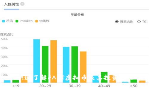 快速了解FAST虚拟币及其投资潜力