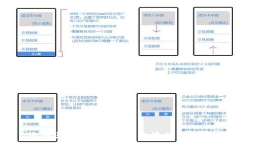 货币与虚拟币：现代经济的双重面貌