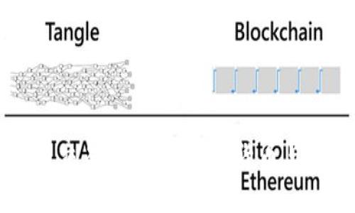 买车可以虚拟币交易吗？探讨数字货币与汽车交易的未来