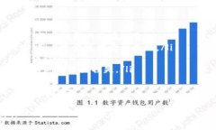 将抹茶交易所（Mexc）上的