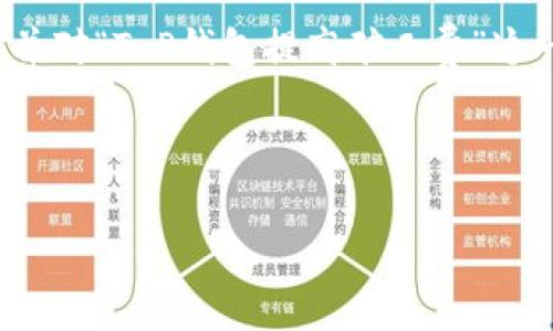 在这段文本中，我将会为您撰写一个的和相关的关键词，并对“T P钱包提高矿工费”这一主题进行详细介绍。由于内容较多，我会逐步进行编写。

友好的

解密T P钱包：如何有效提高矿工费用并保障交易安全