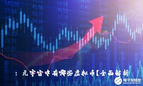 : 元宇宙中有哪些虚拟币？全面解析