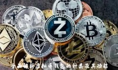 全面解析虚拟币钱包的种