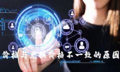 TP钱包币价格与兑换价格不