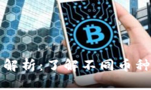 : TP钱包转币时间解析：了解不同币种交易的速度与原因