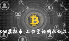 深入探讨POW虚拟币：工作