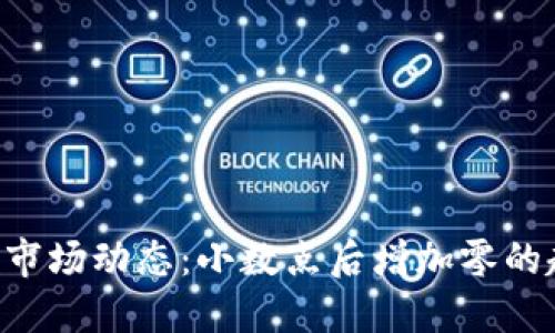 2023年虚拟币市场动态：小数点后增加零的趋势，立即了解！