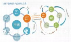 2025必看！深度解析空气币