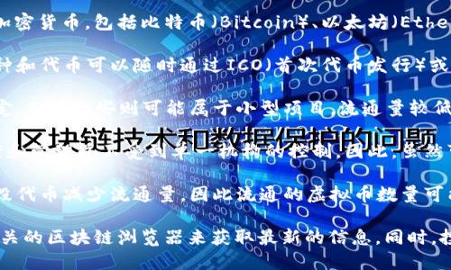 虚拟货币（或称加密货币）的数量是一个动态变化的数字，因为新的币种可能会不断出现，而一些币种可能会被淘汰或消亡。以下是一些有关虚拟货币数量的重要信息：

1. **主流虚拟货币**：截至2023年，市场上有超过9000种不同的加密货币，包括比特币（Bitcoin）、以太坊（Ethereum）、瑞波币（Ripple）和莱特币（Litecoin）等。

2. **新币推出**：由于加密货币市场相对开放和去中心化，新的币种和代币可以随时通过ICO（首次代币发行）或其他方式推出。因此，新的加密货币数量在持续增长。

3. **市值和流通量**：一些虚拟货币的市值较高，流通量也相对稳定，而另一些则可能属于小型项目，流通量较低且波动性大。

4. **去中心化的特性**：虚拟货币的去中心化特点使得它们的发行和管理并不受到单一机构的控制。因此，虽然可以统计出某个时点的币种数量，但这个数量可能随时会发生变化。

5. **销毁机制**：部分虚拟币项目会采取销毁机制，即通过回购销毁代币减少流通量，因此流通的虚拟币数量可能会逐渐减少。

如果你对某种特定虚拟币的数量感兴趣，可以查阅其官方网站或相关的区块链浏览器来获取最新的信息。同时，投资虚拟货币时，务必进行充分的研究和风险评估。