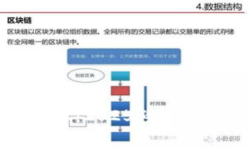 特大虚拟币挖矿被抓：2025必看调查内幕和最新动态
