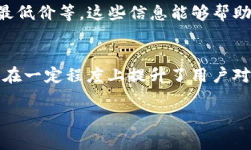 TP钱包（TokenPocket Wallet）作为一款多链数字钱包，提供给用户方便的数字资产管理和交易功能。而在TP钱包中显示的价格通常是参考多种交易所和市场的数据。这些价格不仅仅是单一交易所的数据，而是通过聚合多个来源的信息，从而提供出相对准确的市场行情。

价格显示的来源
首先，TP钱包会根据用户所选择的币种，实时抓取各大加密货币交易所的价格数据。常见的交易所包括币安（Binance）、火币（Huobi）、Coinbase等。这些交易所提供的价格会根据买卖订单的实时变化而波动，因此TP钱包显示的价格也会随之更新。

实时市场数据的聚合
其次，为了提供更为准确的市场价格，TP钱包会对多个交易所的数据进行加权处理。例如，如果某个币种在两个交易所的价格分别为50美元和52美元，TP钱包可能会计算一个加权平均价格，来反映市场上该币种的真实交易情况。通过这种方式，TP钱包能够减少单一交易所数据不准确可能导致的价格偏差。

价格波动因素
当然，加密货币市场是非常波动的。影响价格波动的因素非常多样，包括市场供需关系、行业新闻、政策法规变化、突发事件等。比如，一条关于某个项目的重大消息发布，可能导致市场的情绪发生剧烈变化，从而影响价格。因此，TP钱包会将这些信息整合和分析，以便给用户提供最新、最准确的价格信息。

用户体验与价格展示
在TP钱包的设计中，用户体验是一个非常重要的考量因素。因此，TP钱包也会展示出最近的价格波动情况，比如24小时内的价格变化、最高价和最低价等。这些信息能够帮助用户更好地判断买入或卖出的时机，做出更为理性的投资决策。

结语
整体来说，TP钱包显示的价格是参考多个主流交易所的数据，并通过实时更新和数据聚合来提供最终的市场价格。这不仅为用户提供了便利，也在一定程度上提升了用户对于市场行情的洞察能力。无论你是一个新手用户，还是经验丰富的交易者，理解价格来源和波动因素对于做出明智的投资决策都是非常重要的。

希望这些信息能够帮助你更好地理解TP钱包中价格的来源，并在数字资产交易中做出更明智的选择。